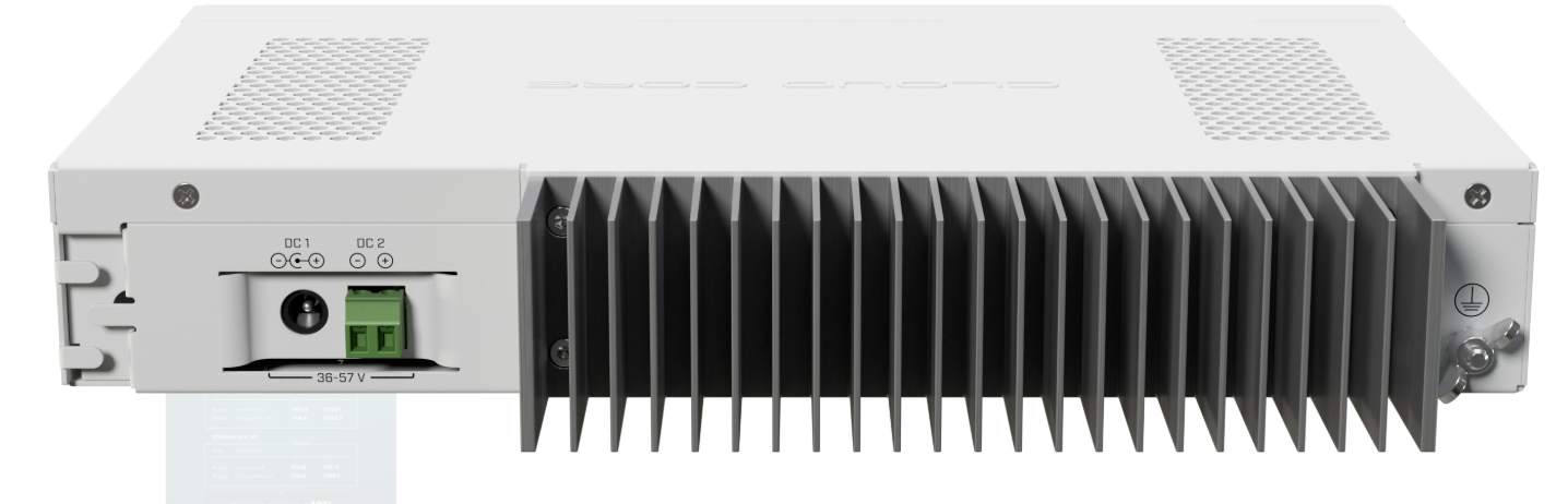 Buy CCR2004-16G-2S+PC