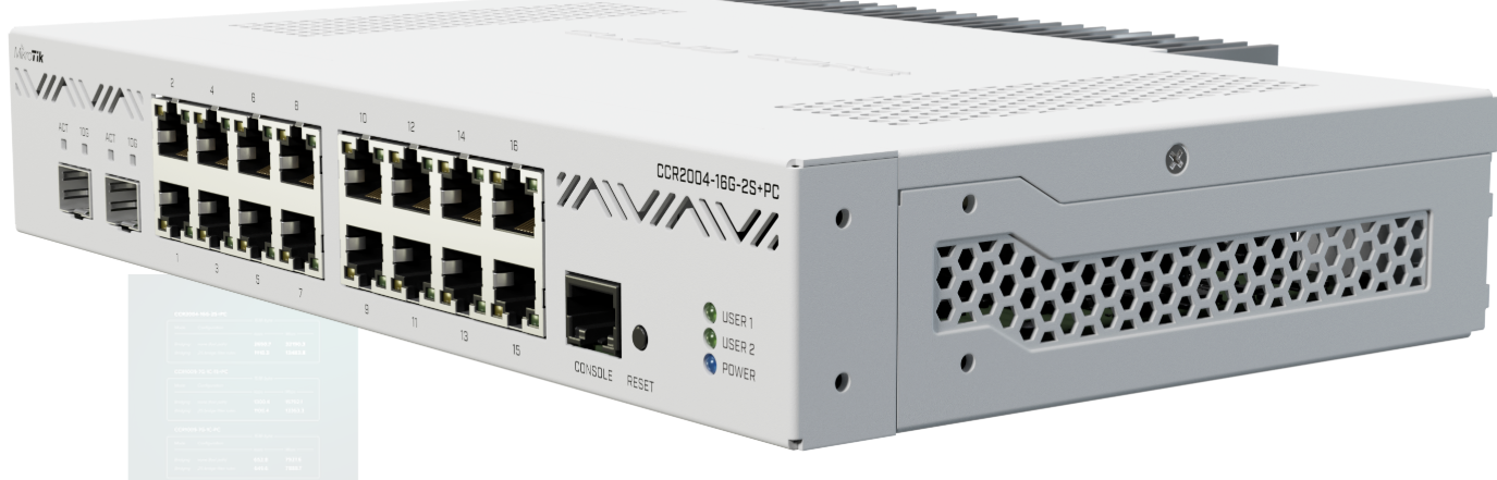 Buy CCR2004-16G-2S+PC