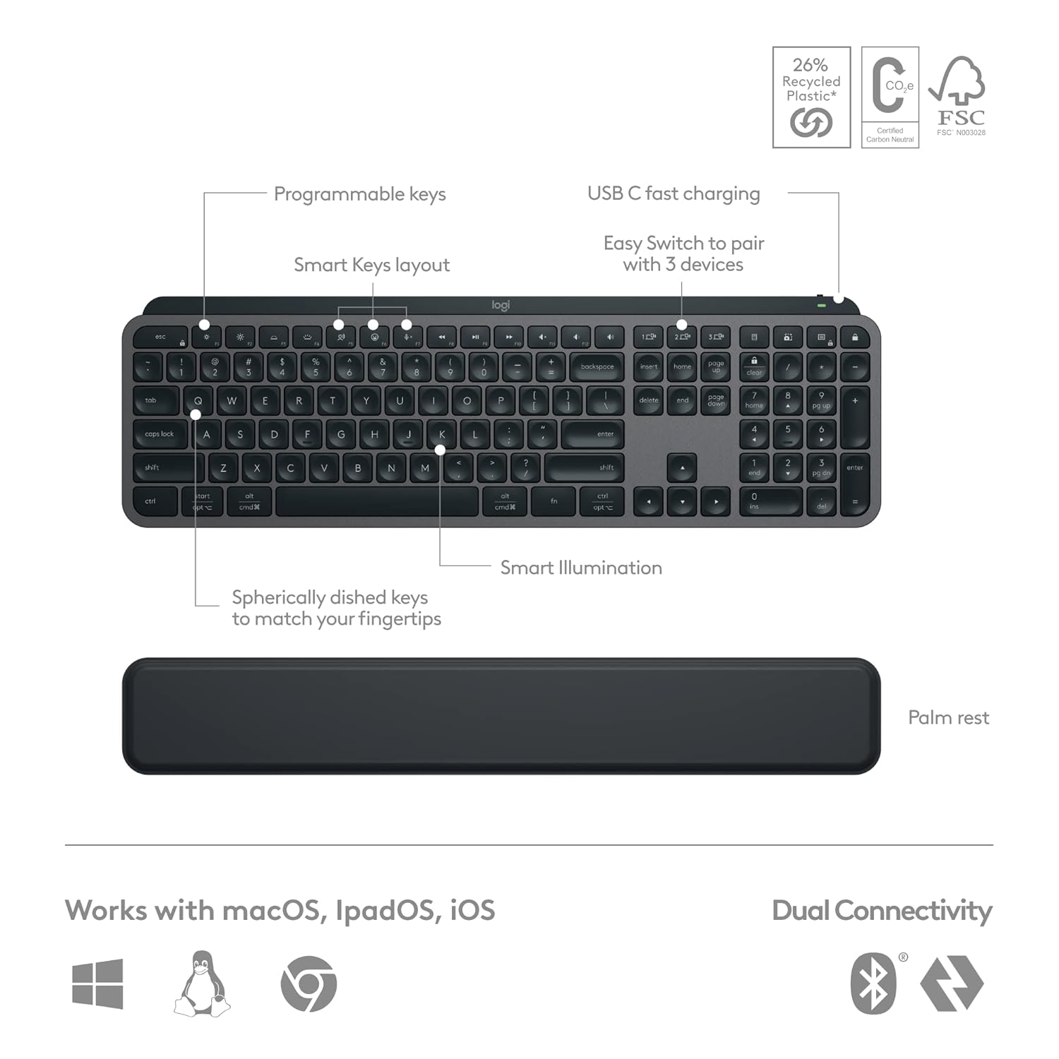 Buy Logitech Wireless Combo MX Keys