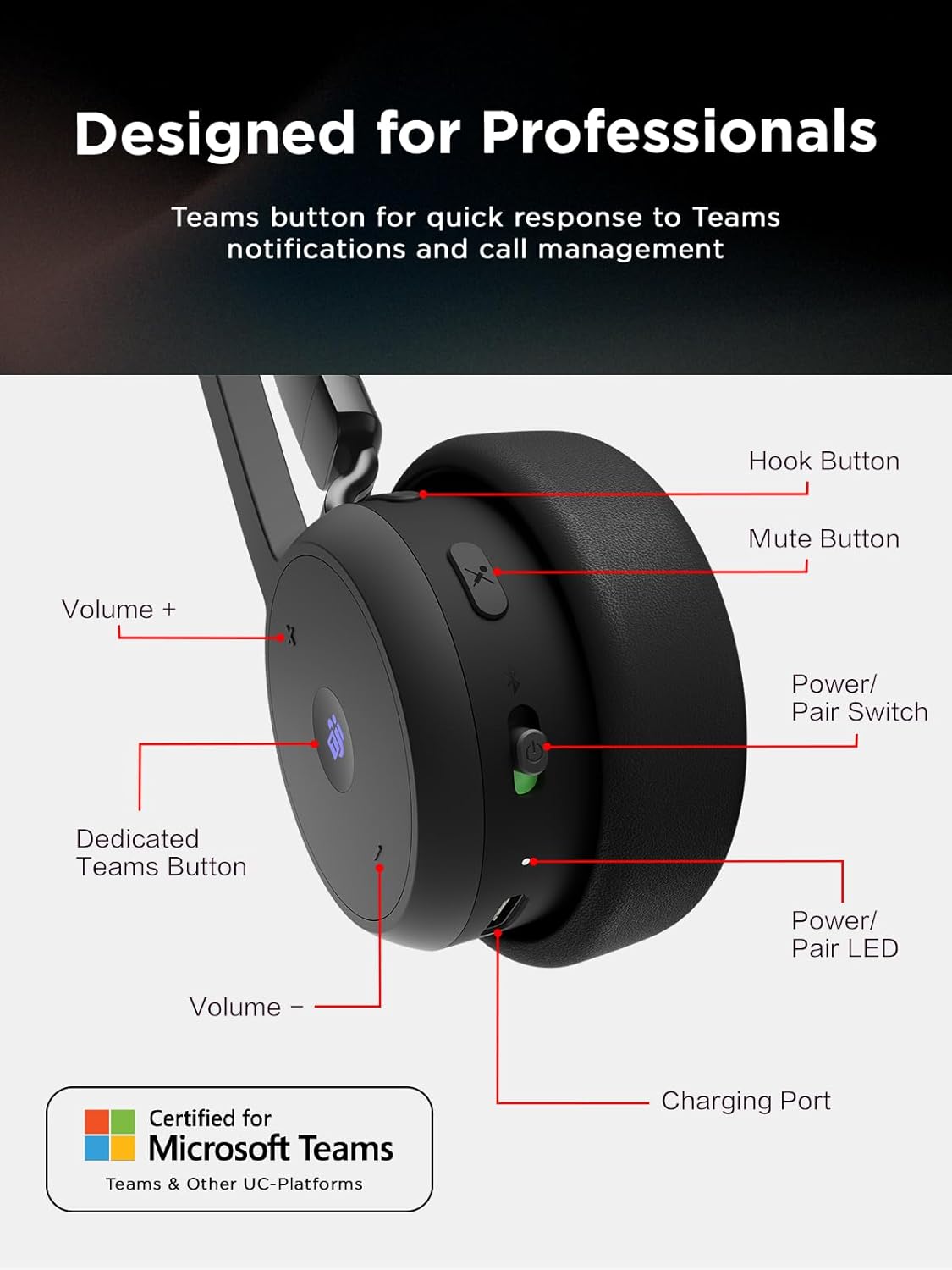 Buy Lenovo VOIP Wireless Headset 4XD1M80020