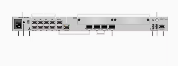Buy AR6121E-S Hw Netengine Ar6121e-S Network Routers