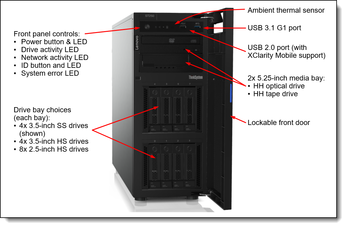 Buy ST250 Xeon E-2224 (4C 3.4GHz 8MB Cache/71W)