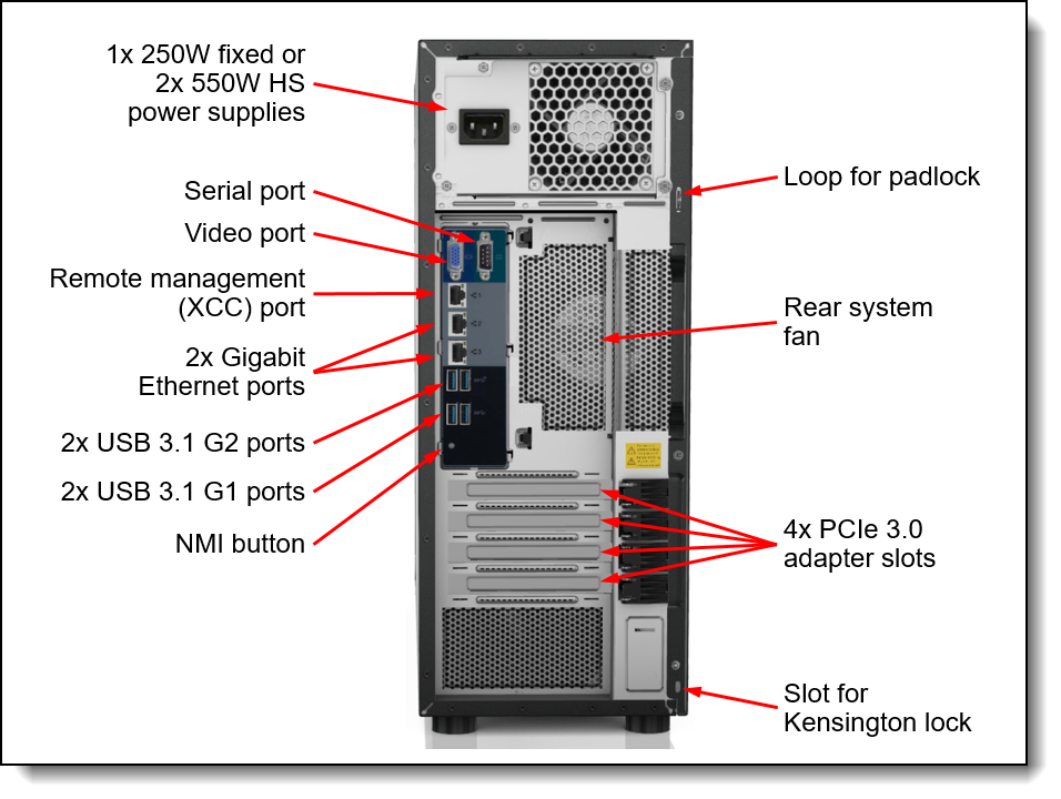Buy ST250 Xeon E-2224 (4C 3.4GHz 8MB Cache/71W)