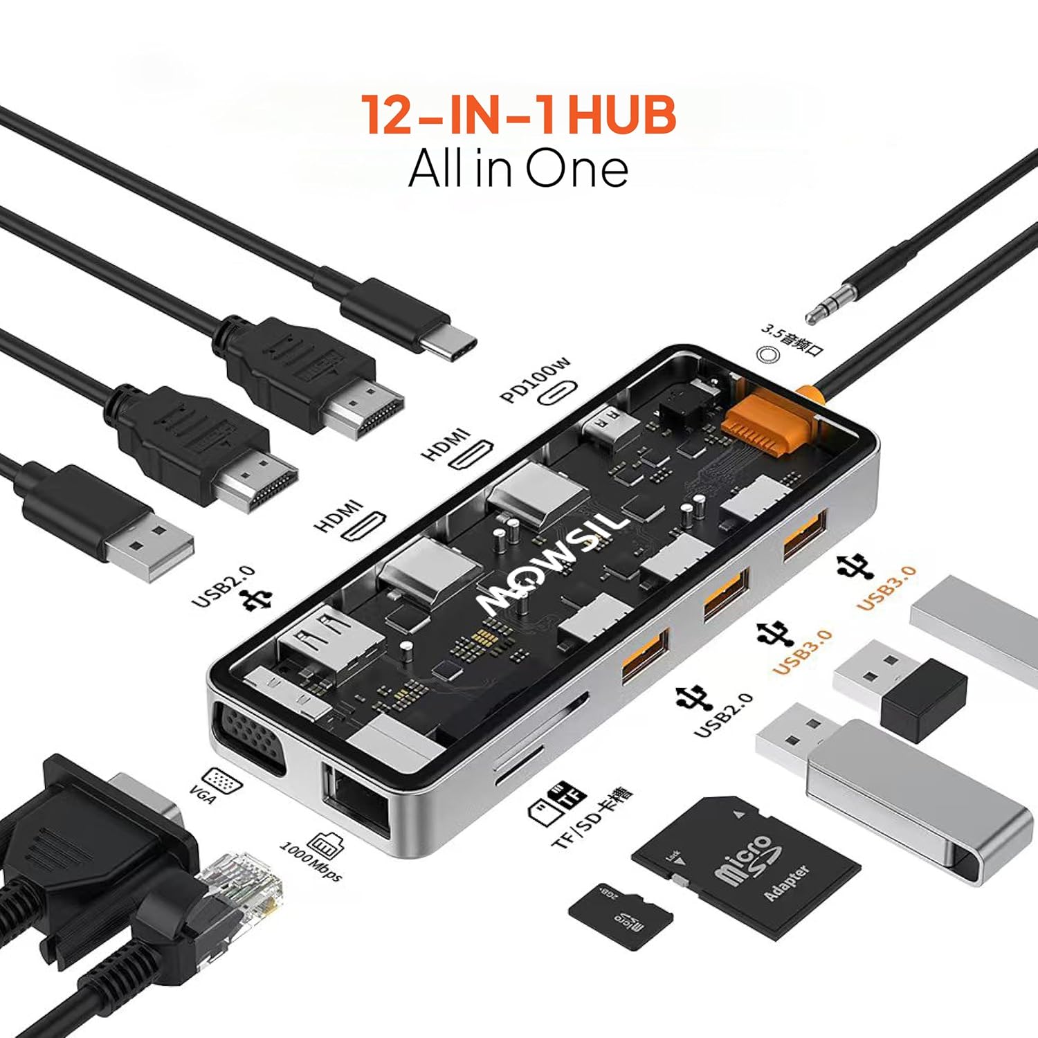Buy Mowsil USB-C Hub 12 IN 1 Type-C MOCHB12