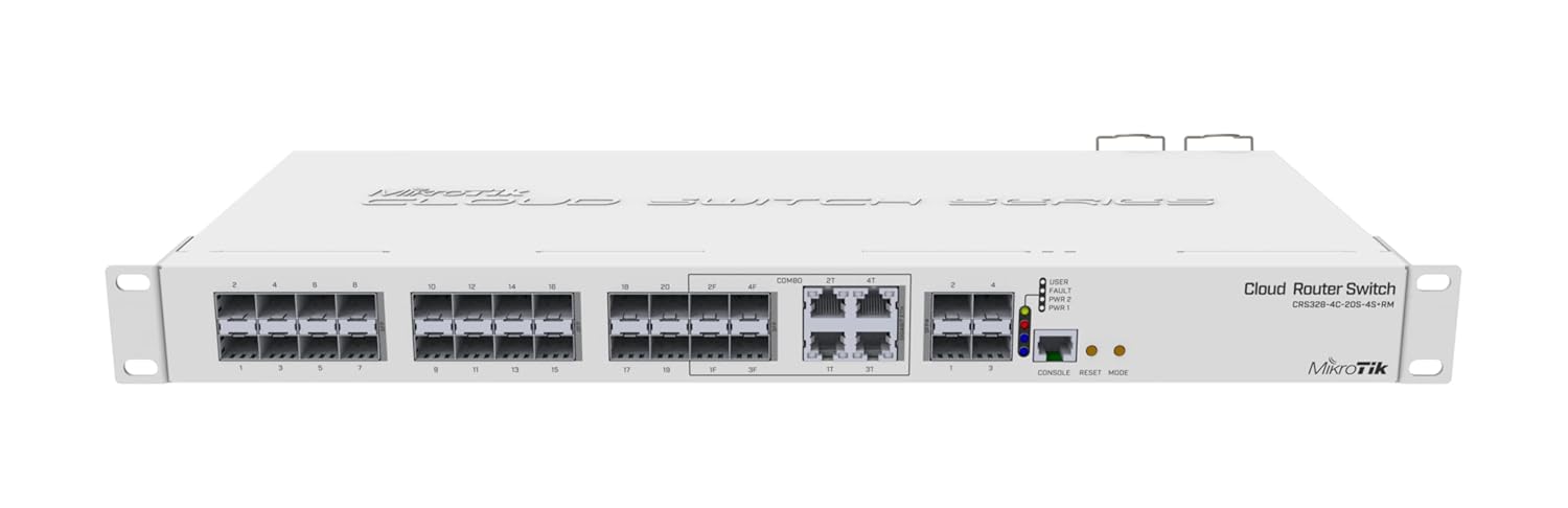 Buy MikroTik CRS328-4C-20S-4S+RM Smart Switch