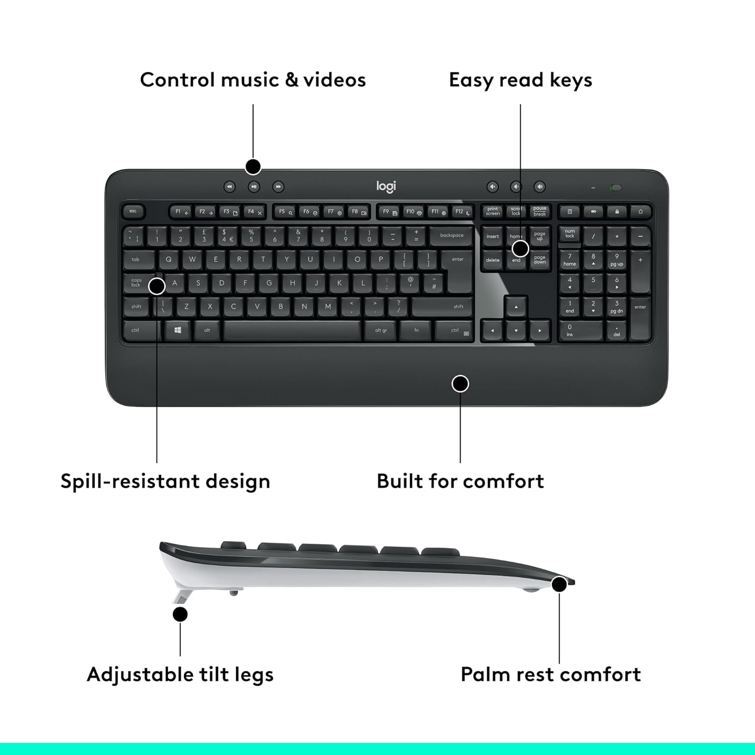 Buy Logitech Wireless Combo MK540