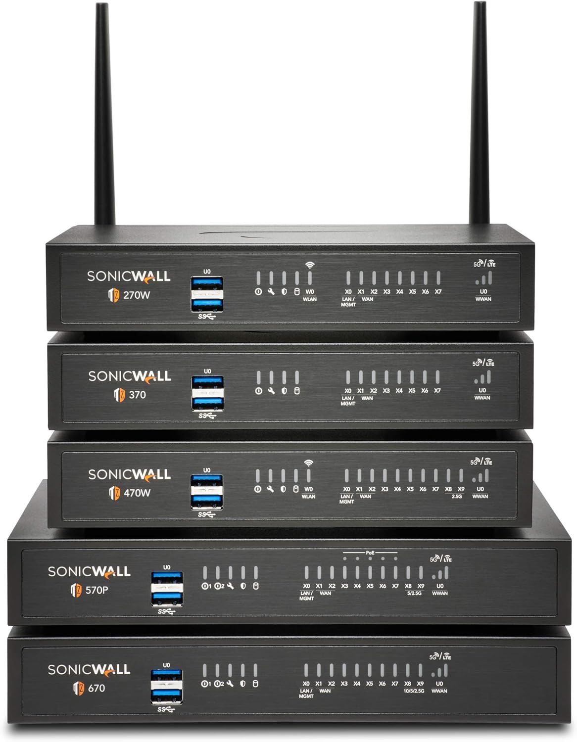 Buy 02-SSC-5691 SONICWALL TZ570 WIRELESS-AC INTL SECURE UPGRADE PLUS - ADVANCED EDITION 2YR