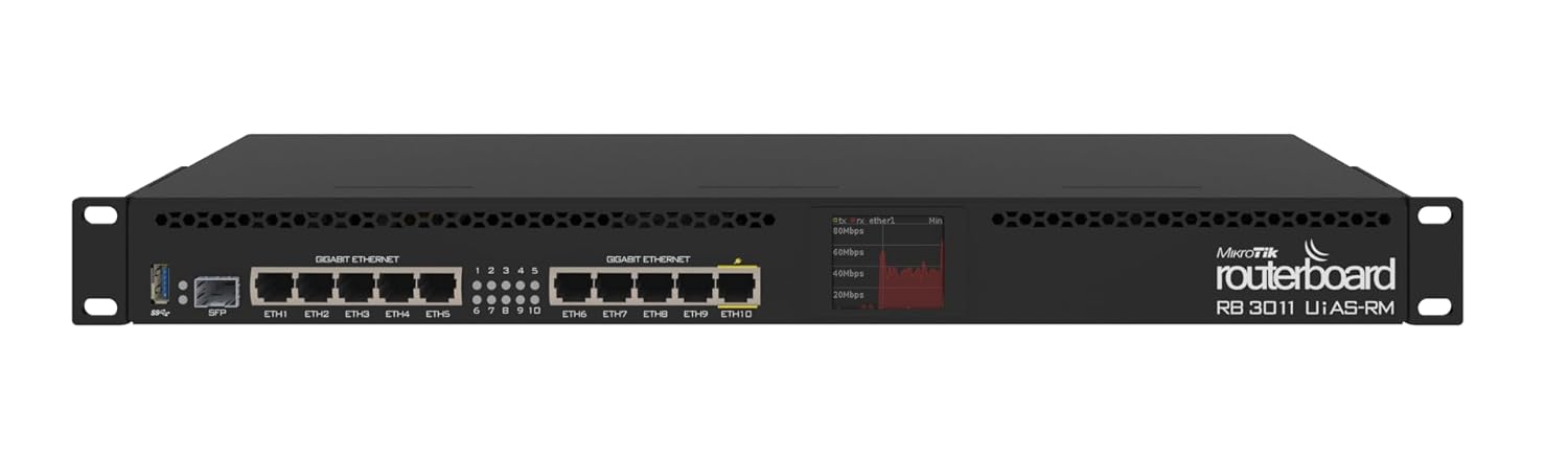 Buy Mikrotik RB3011UIAS-RM RouterBOARD 10xGigabit Ethernet USB 3.0 LCD RB3011