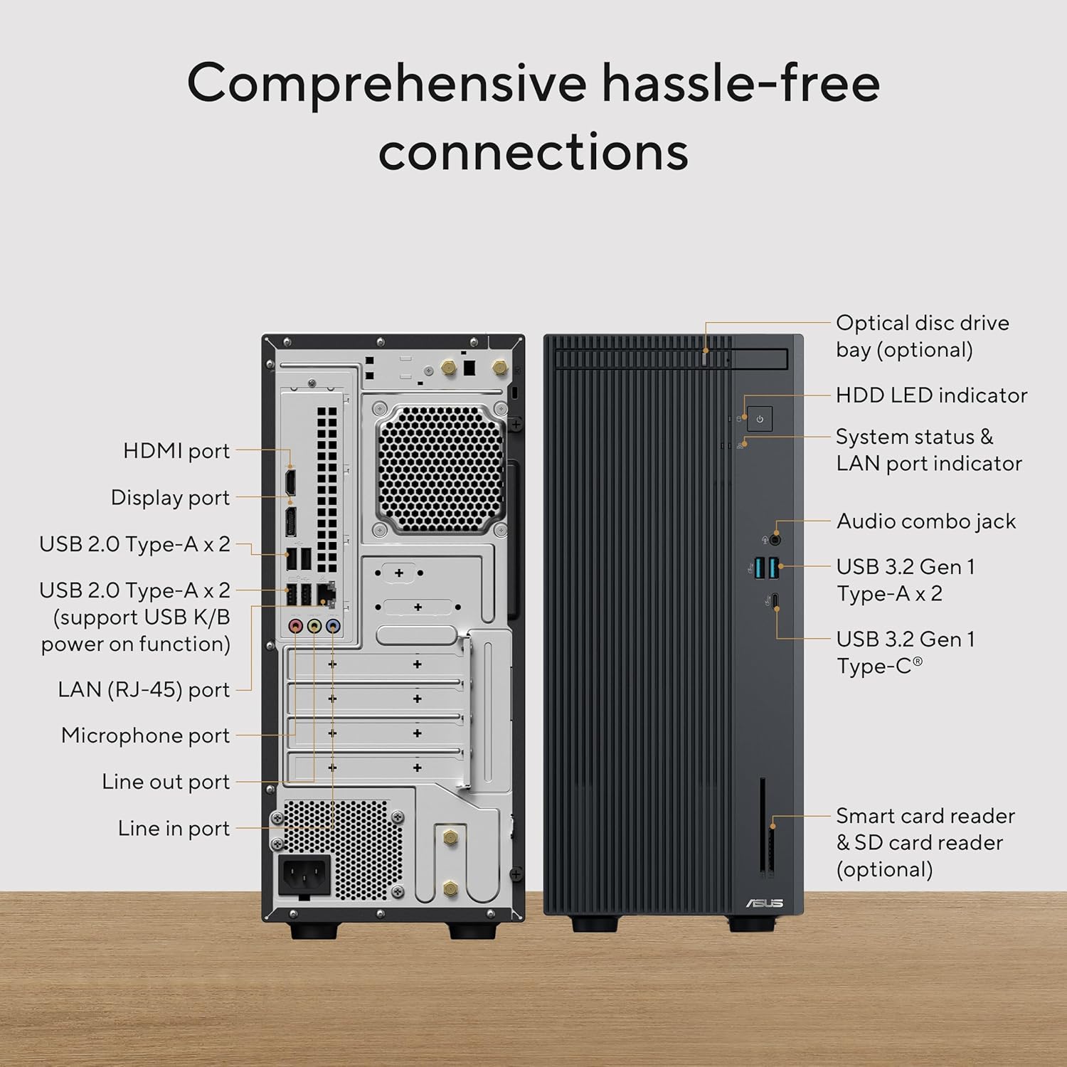 Buy Asus Gaming Mini Tower (2025) Desktop – 13th Gen / Intel Core i5-13420H T500MV-13420H421W