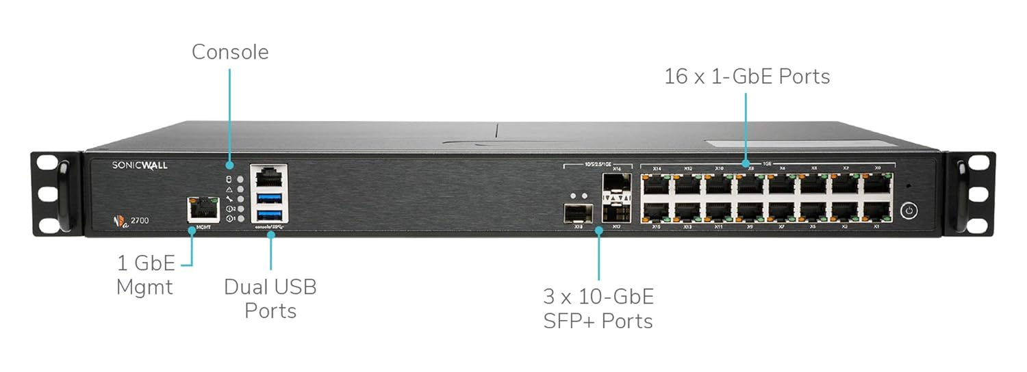 Buy 02-SSC-8198 SONICWALL NSa 2700 TOTALSECURE - ADVANCED EDITION 1YR