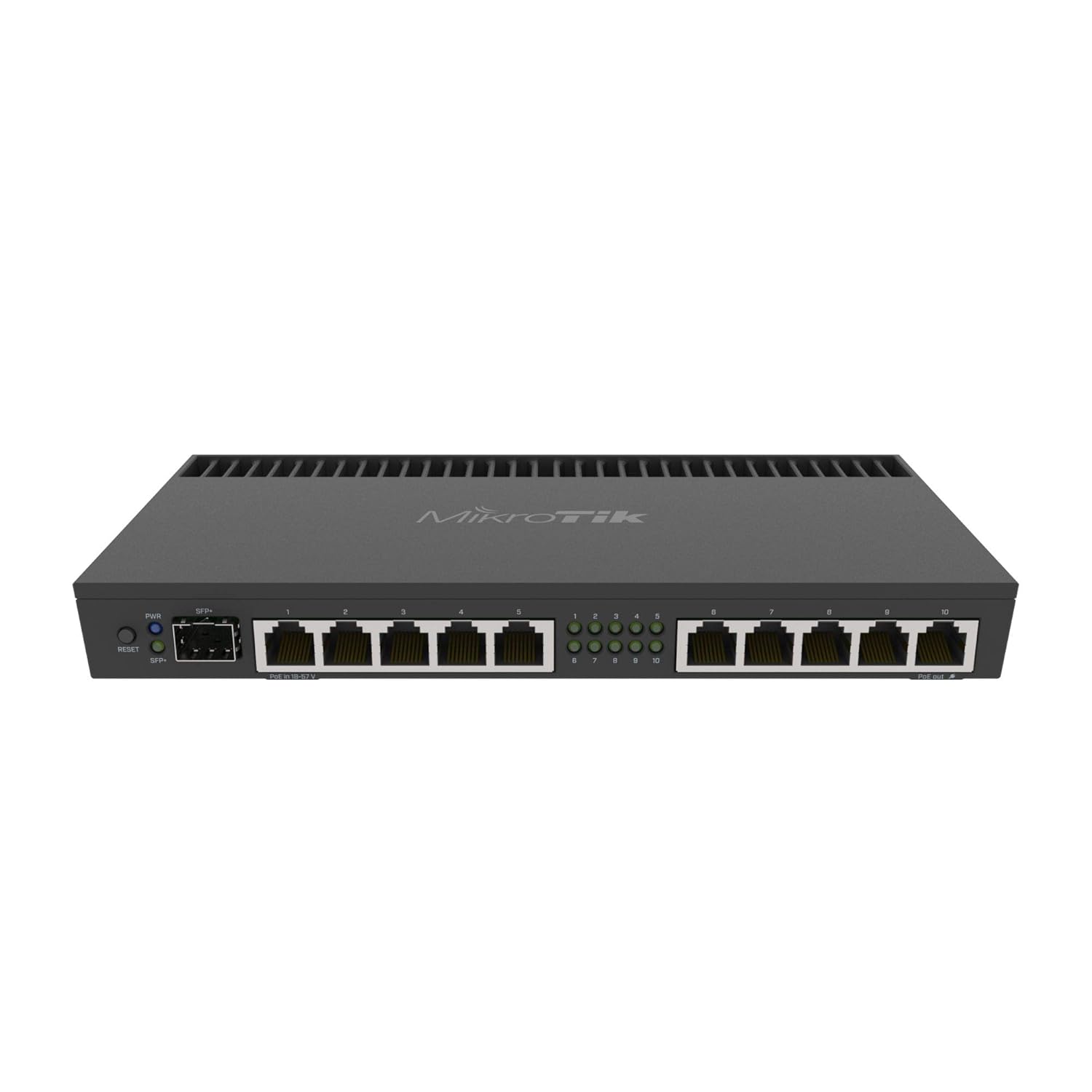 Buy MikroTik RB4011 Ethernet 10-Port Gigabit Router RB4011IGS+RM