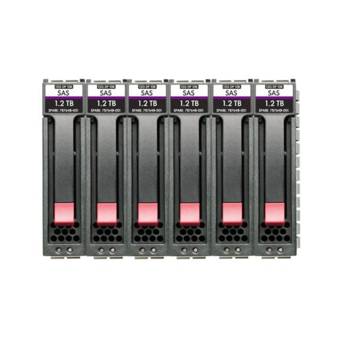 Buy ss-HPH5500150  ( R3U73A ) HPE MSA 96TB SAS 7.2K LFF M2 6pk HDD Bdl