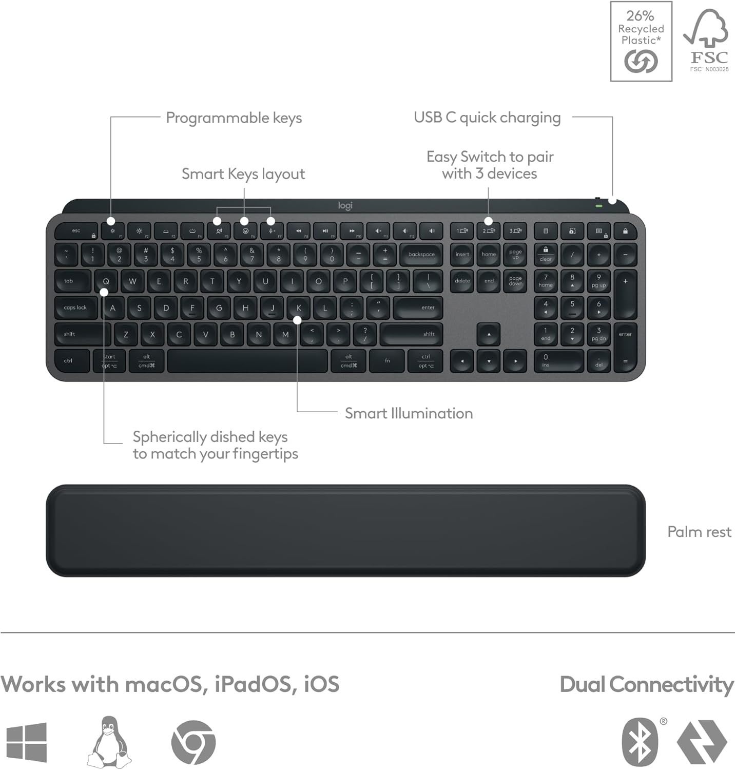 Buy Logitech Keyboard Mouse Combo Wireless - MX Keys S English (Graphite) 920-011889