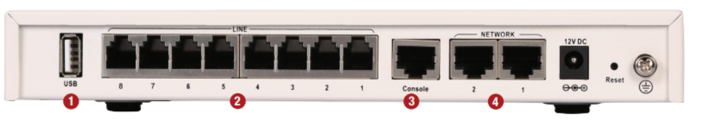Buy FVG-GO08 Fortinet FortiVoice Gateway