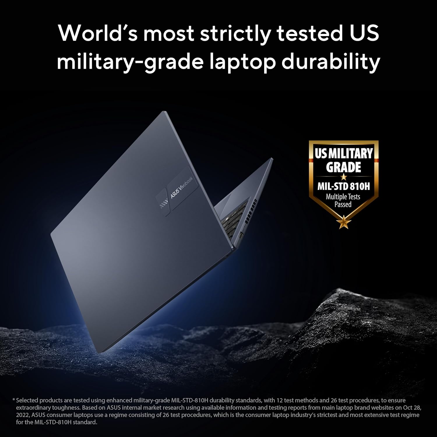 Buy ASUS VIVOBOOK M1502YA-NJ116W-BLUE