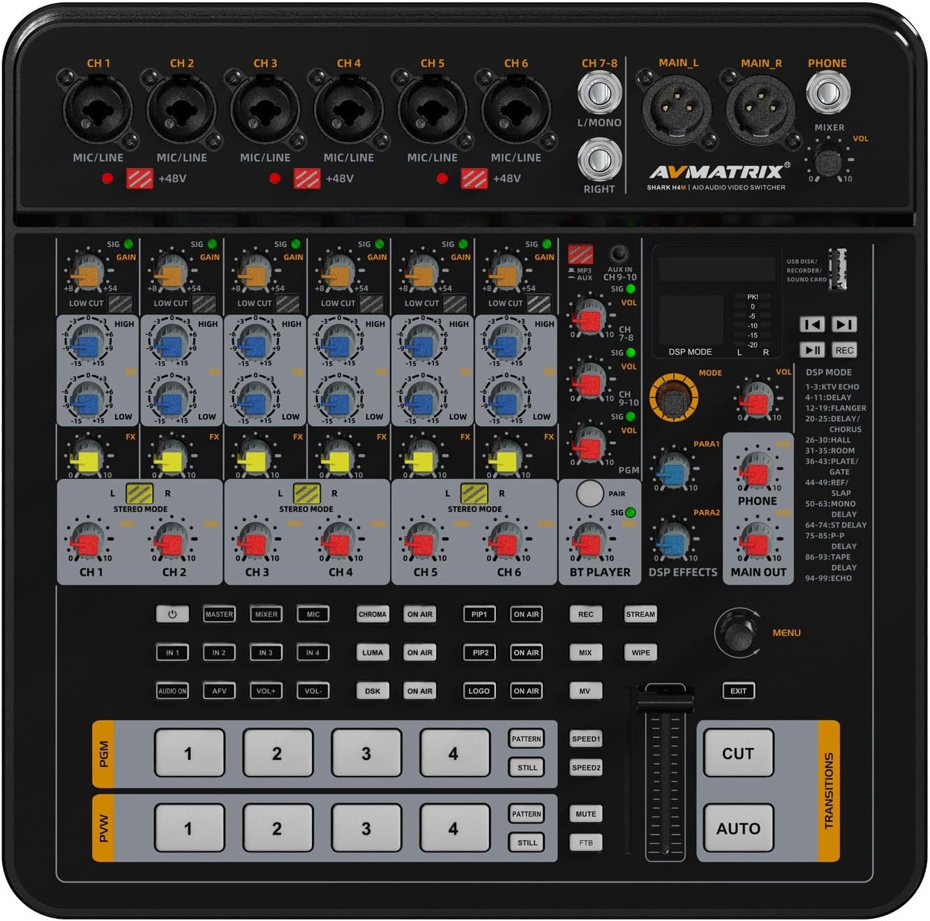 Buy Avmatrix  ALL-IN-ONE 4-CHAUDIO & VIDEO SWITCHER with 2 SDI IN AND 2 HDMI IN SHARK S4M