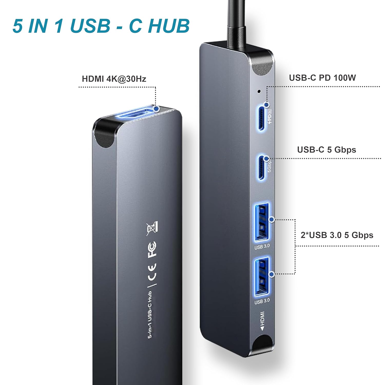 Buy Mowsil USB-C Hub 5 IN 1 Type-C MOCHB5