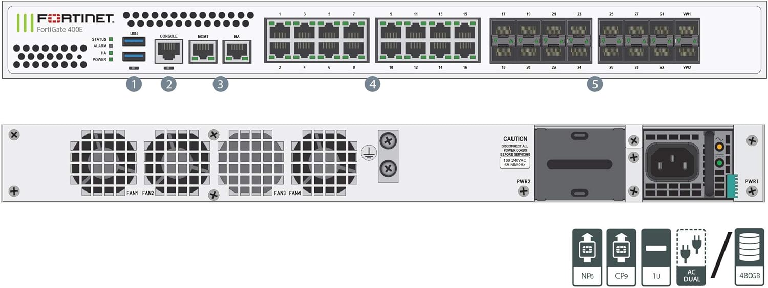 Buy Fortinet FortiGate 401F - security appliance  FG-401F-BDL-950-60