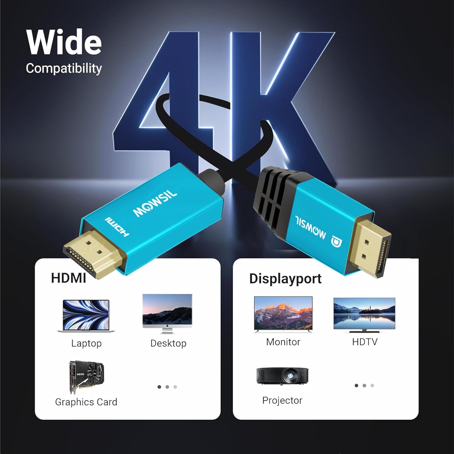 Buy Mowsil HDMI to DP 4K Cable  2Mtr MOHD02