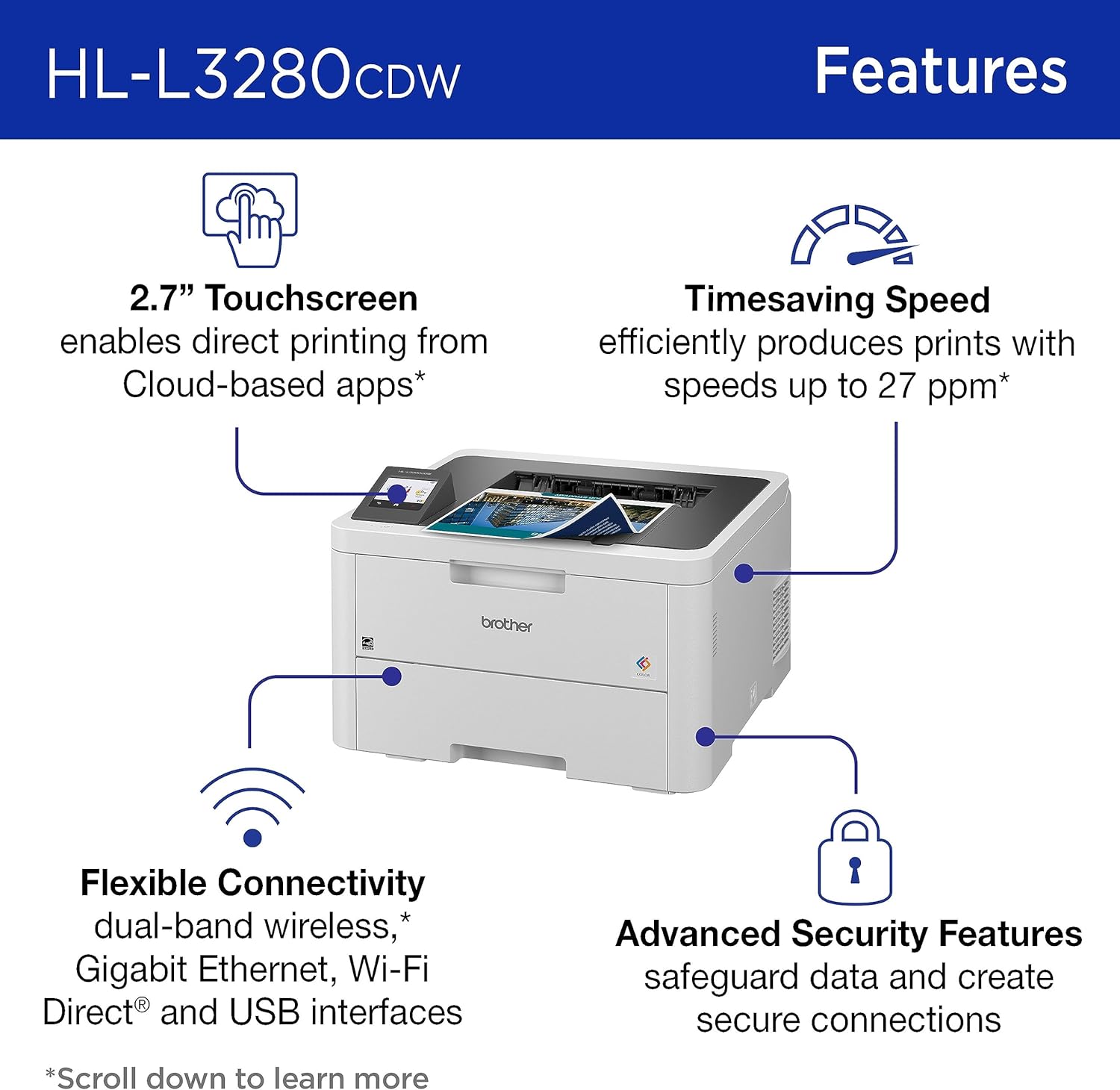 Buy BROTHER LASER  HL Lbr3280 CDW  Wireless Compact Digital Color Printer