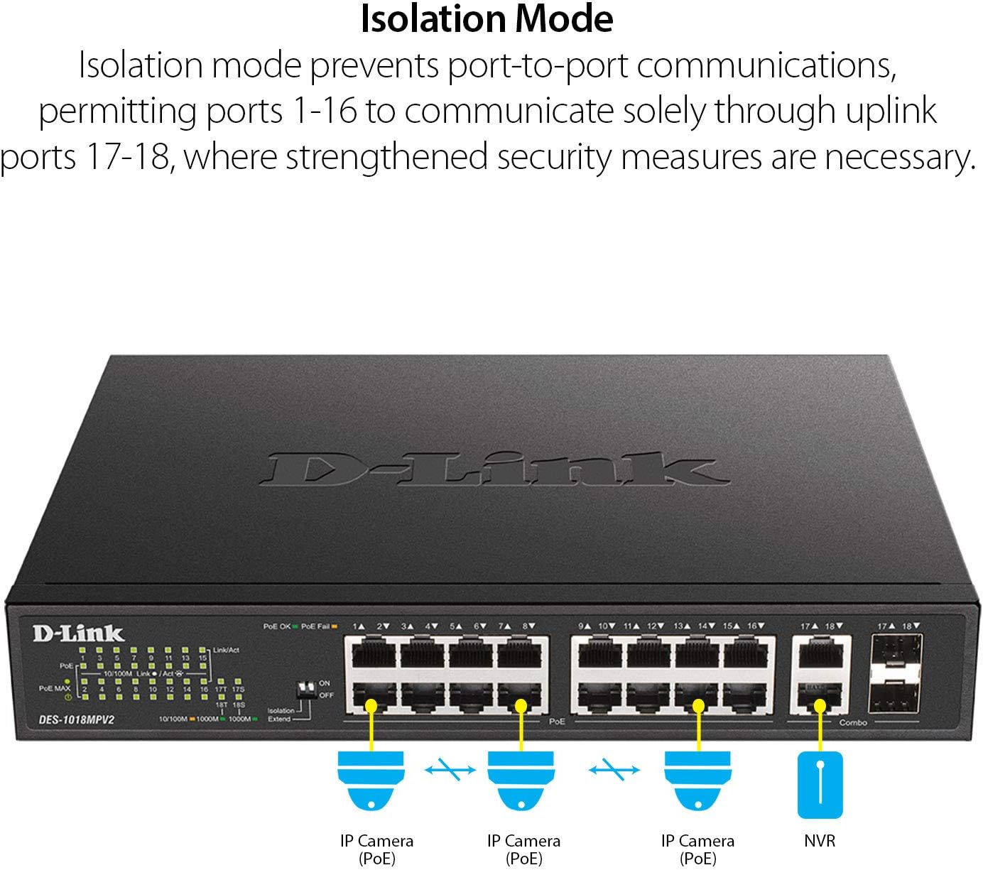 Buy DES-1018MPV2 D-Link 18-Port Fast Ethernet PoE Unmanaged Desktop Switch