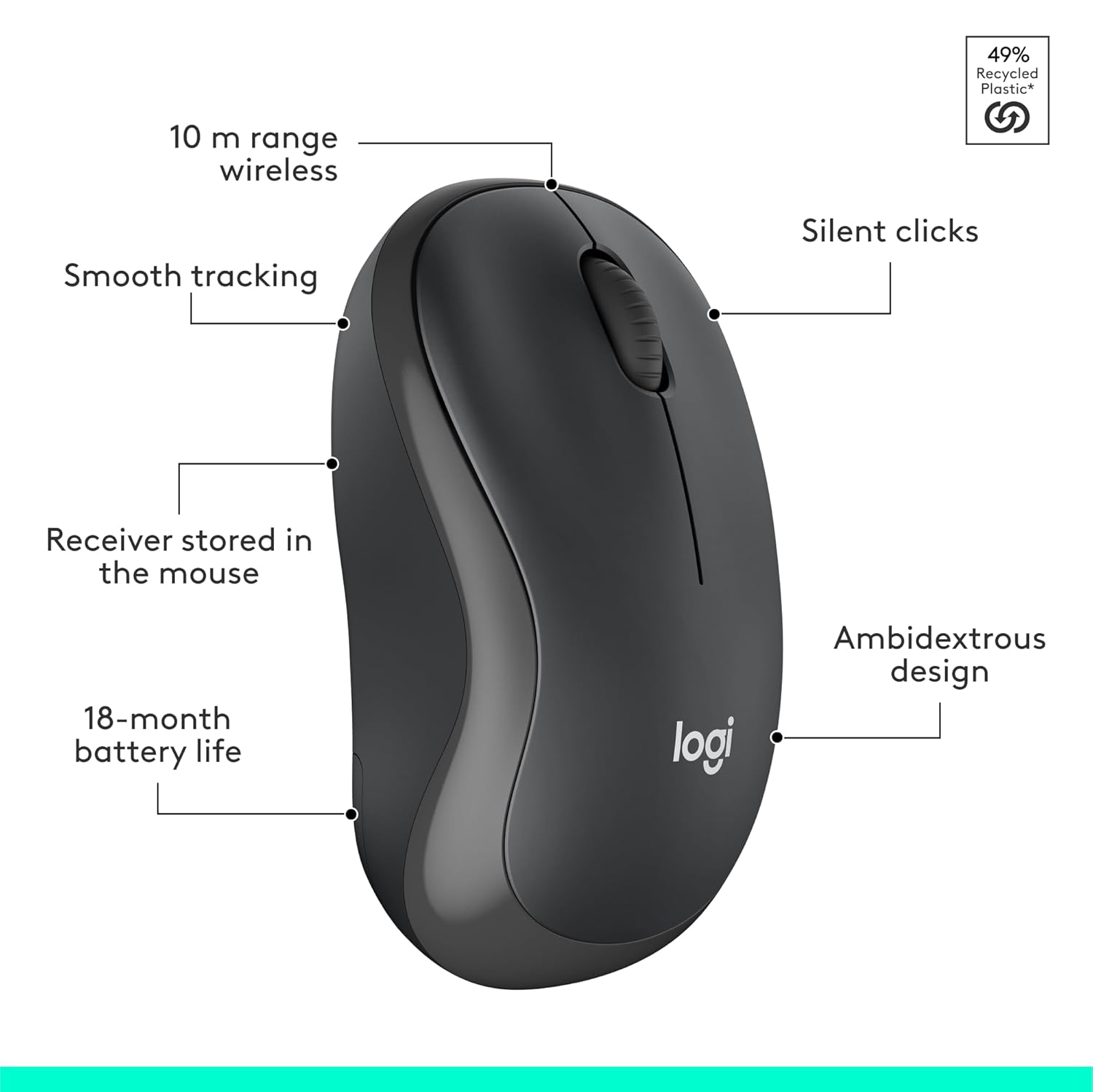 Buy Logitech Wireless Combo MK295