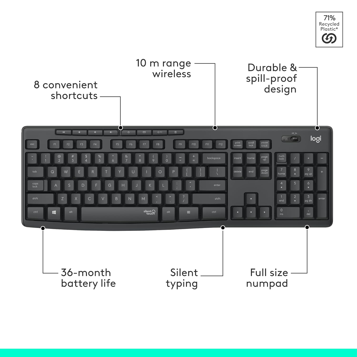 Buy Logitech Wireless Combo MK295
