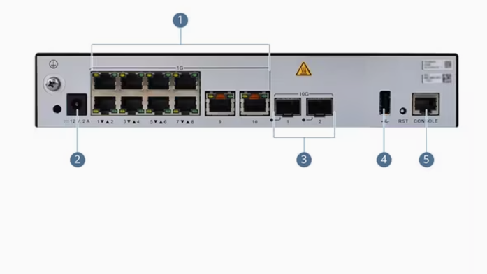 Buy AC6507S Wireless Access Controller