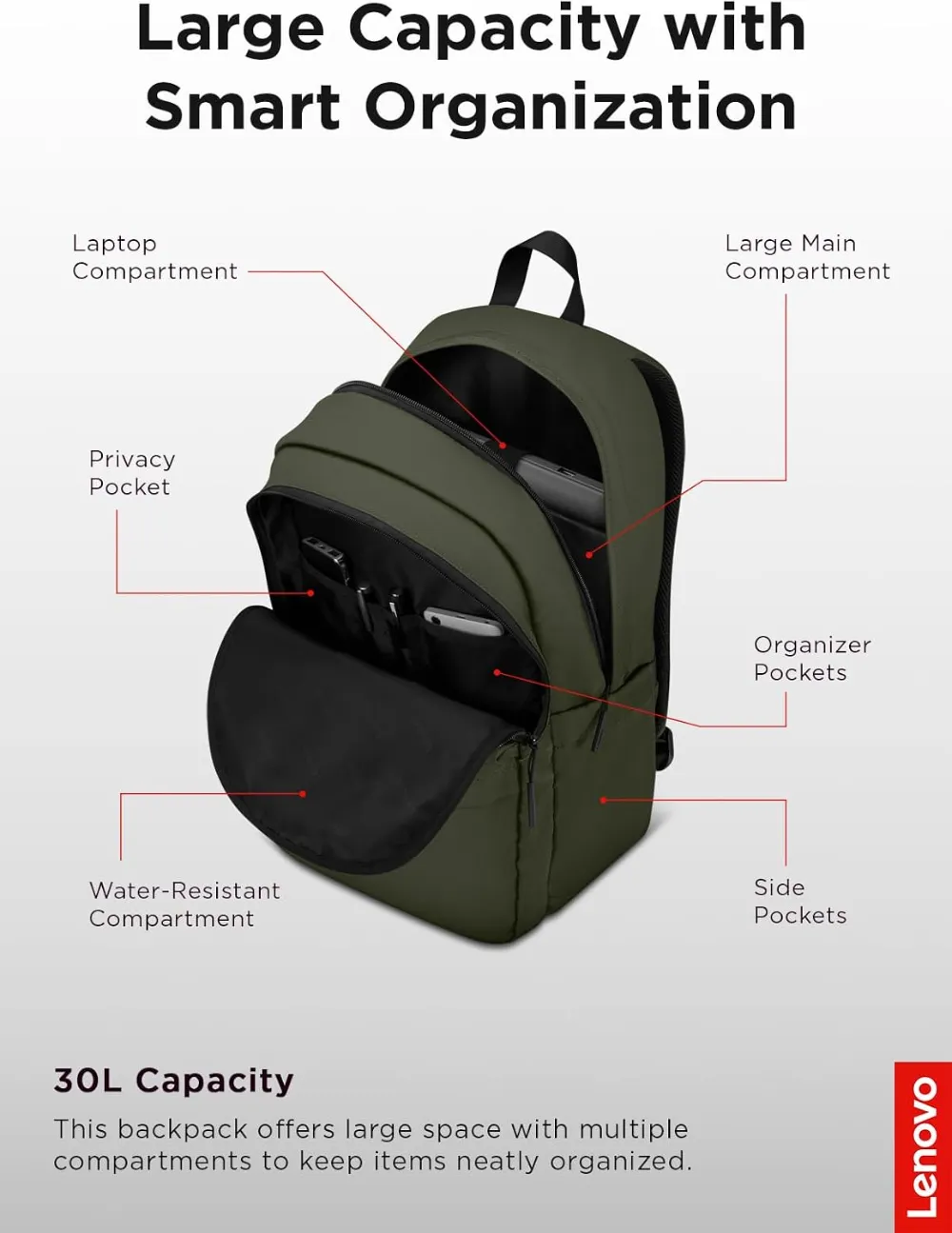 Buy Lenovo B10 Commuter Backpack GX41V79689 Green 16-inch Laptop Backpack