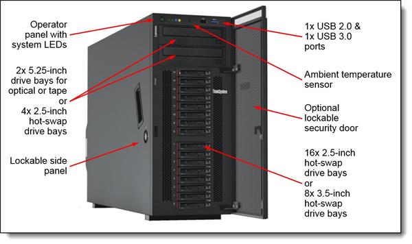 Buy ST50 Xeon E-2224  (4C 3.5GHz 8MB Cache/71W), SW RAID, 2x2TB SATA