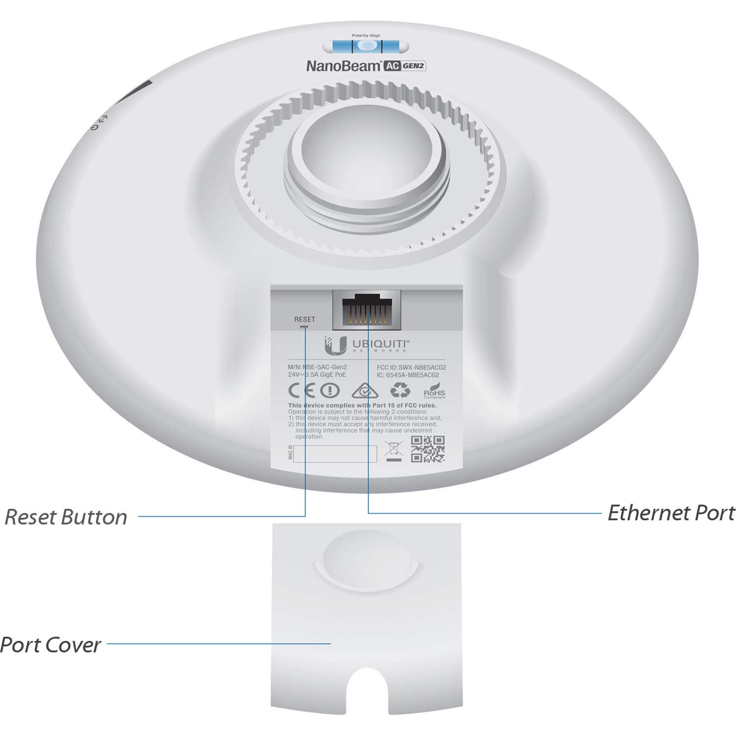 Buy Nanobeam NBE-5AC-Gen2 Ubiquiti Networks