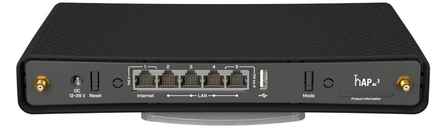 Buy RBD53IG-5HACD2HND  wireless dual-band router