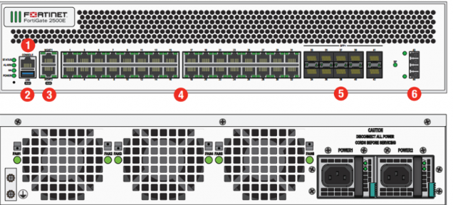 Buy FG-2500E-BDL-950-12   FortiGate-2500E Hardware plus 1 Year FortiCare Premium